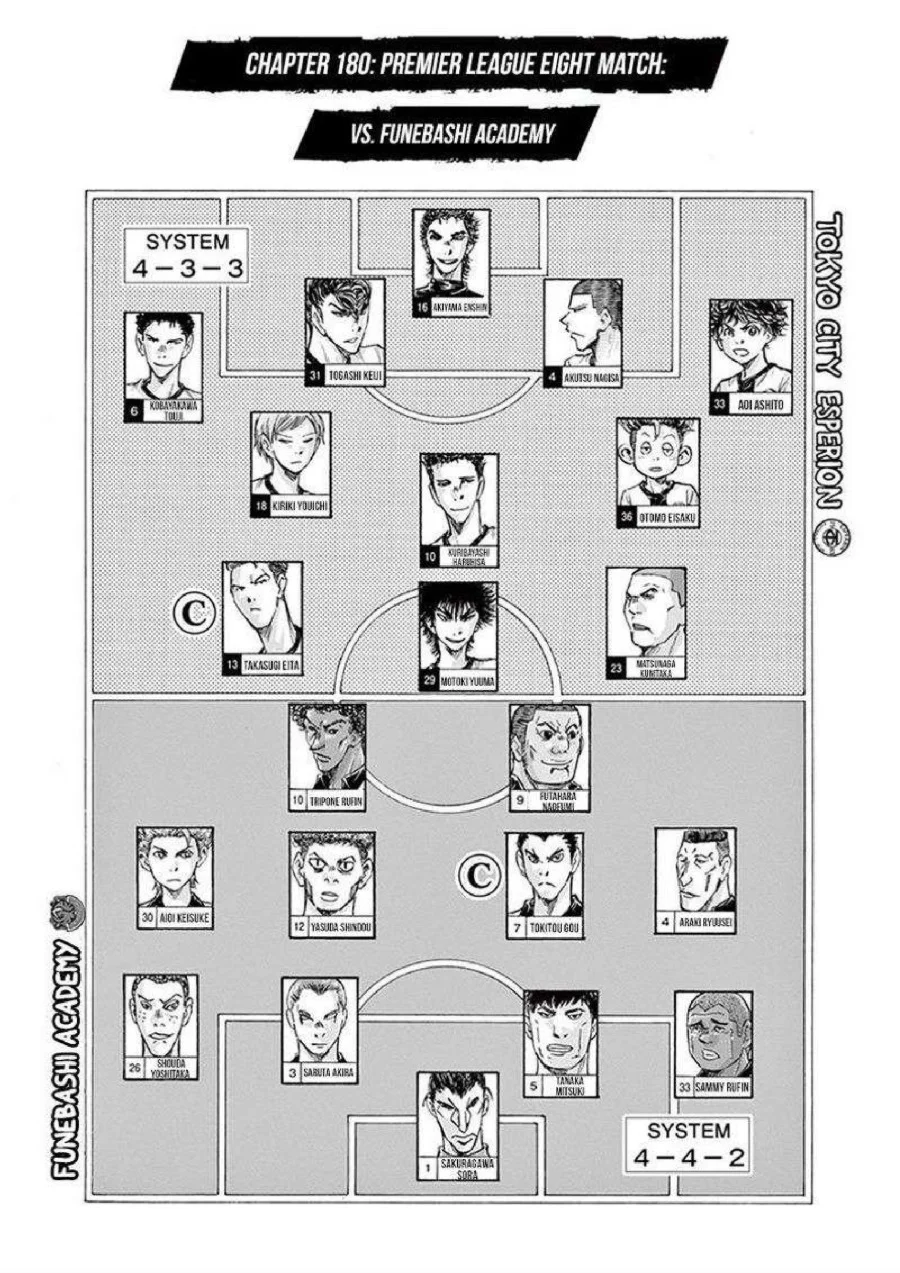 Ao Ashi — Chapter 180, halaman 6