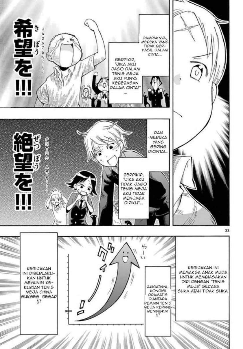 Takkoku!!! — Chapter 1, halaman 33