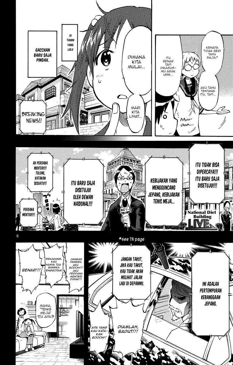 Takkoku!!! — Chapter 4, halaman 9