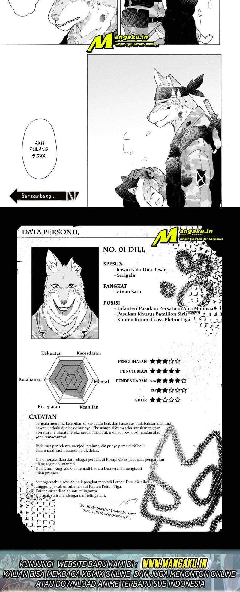 The Wolf Child Sora in the War Zone — Chapter 3, halaman 15