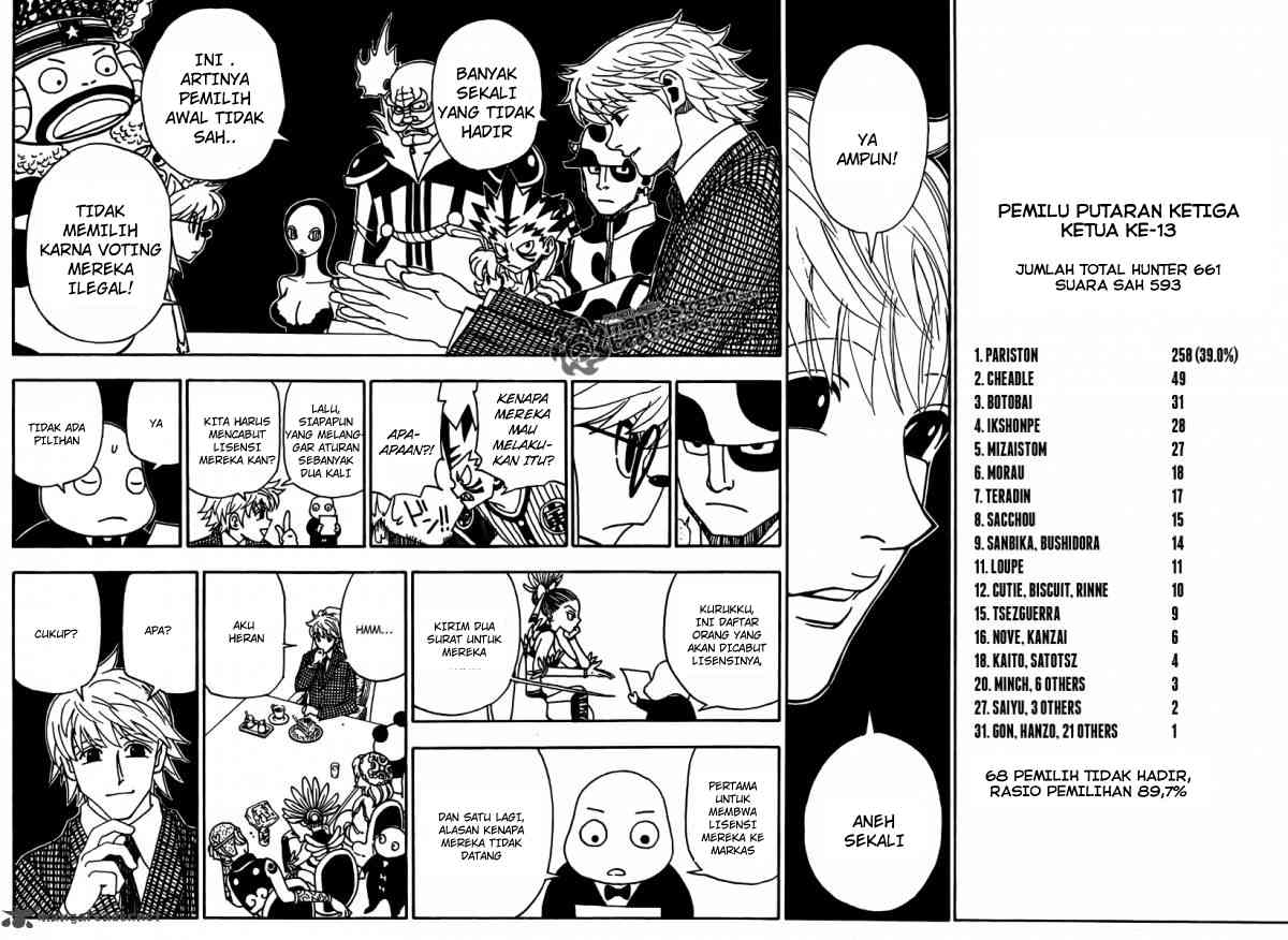 Hunter x Hunter — Chapter 323, halaman 15