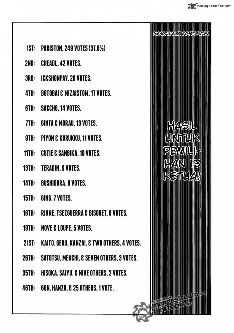 Hunter x Hunter — Chapter 320, halaman 15