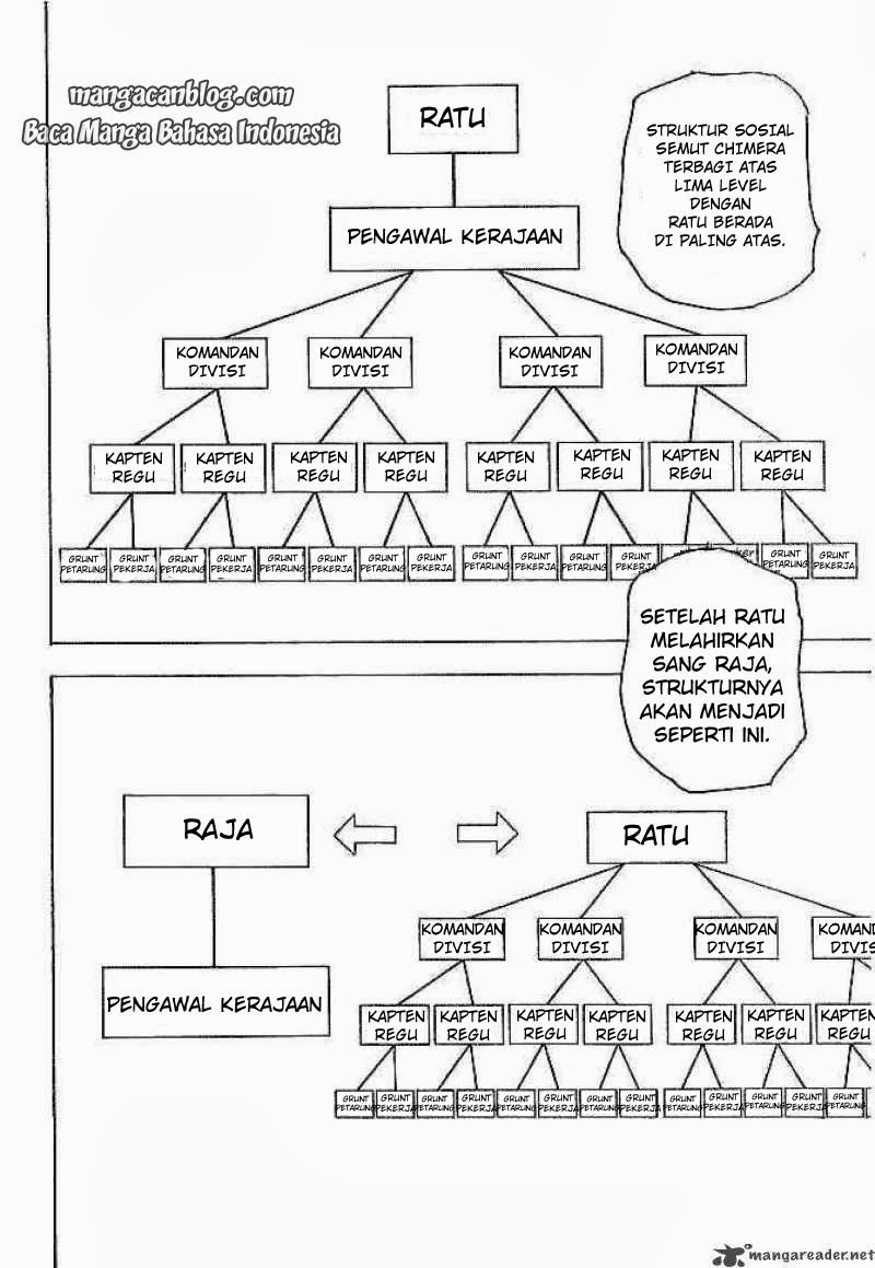 Hunter x Hunter — Chapter 194, halaman 6