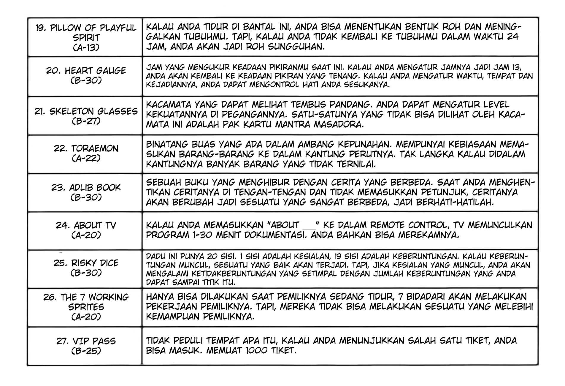 Hunter x Hunter — Chapter 162, halaman 17