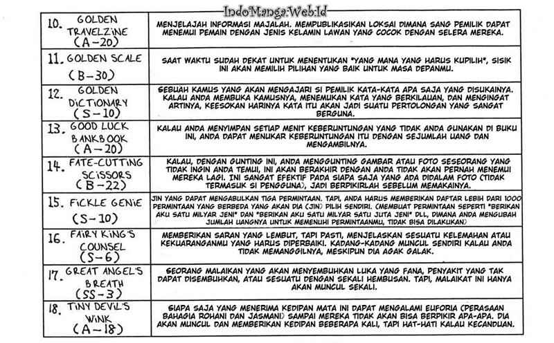 Hunter x Hunter — Chapter 161, halaman 17
