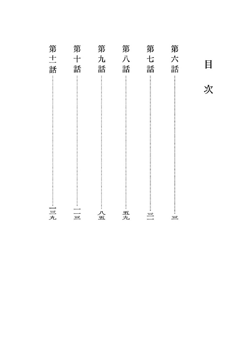 Isekai Shikkaku — Chapter 6, halaman 5