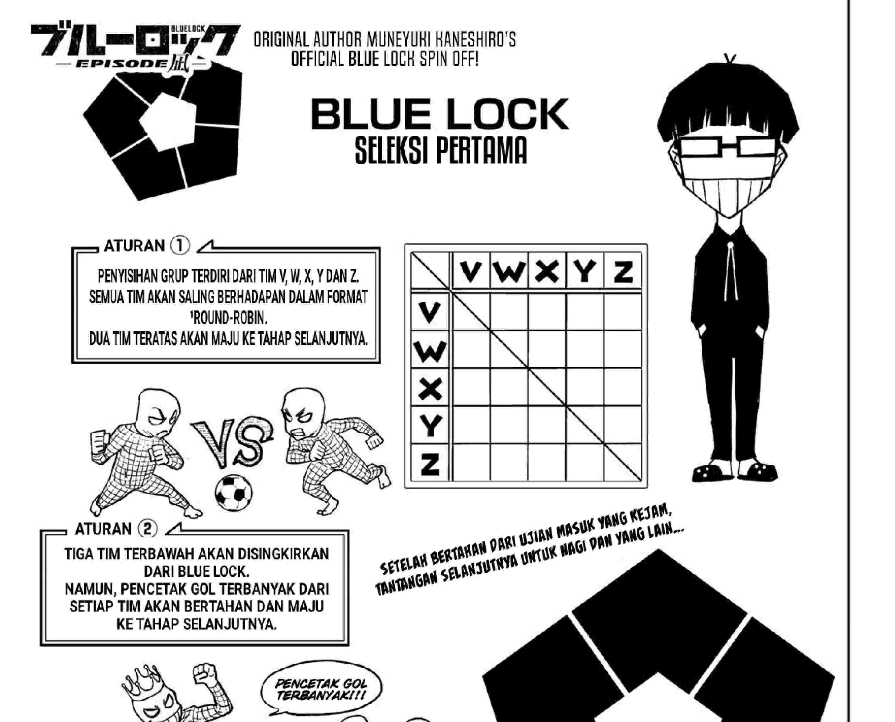 Blue Lock: Episode Nagi — Chapter 5, halaman 9