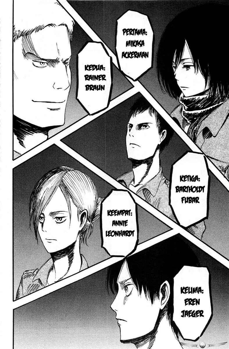 Shingeki no Kyojin — Chapter 2, halaman 36