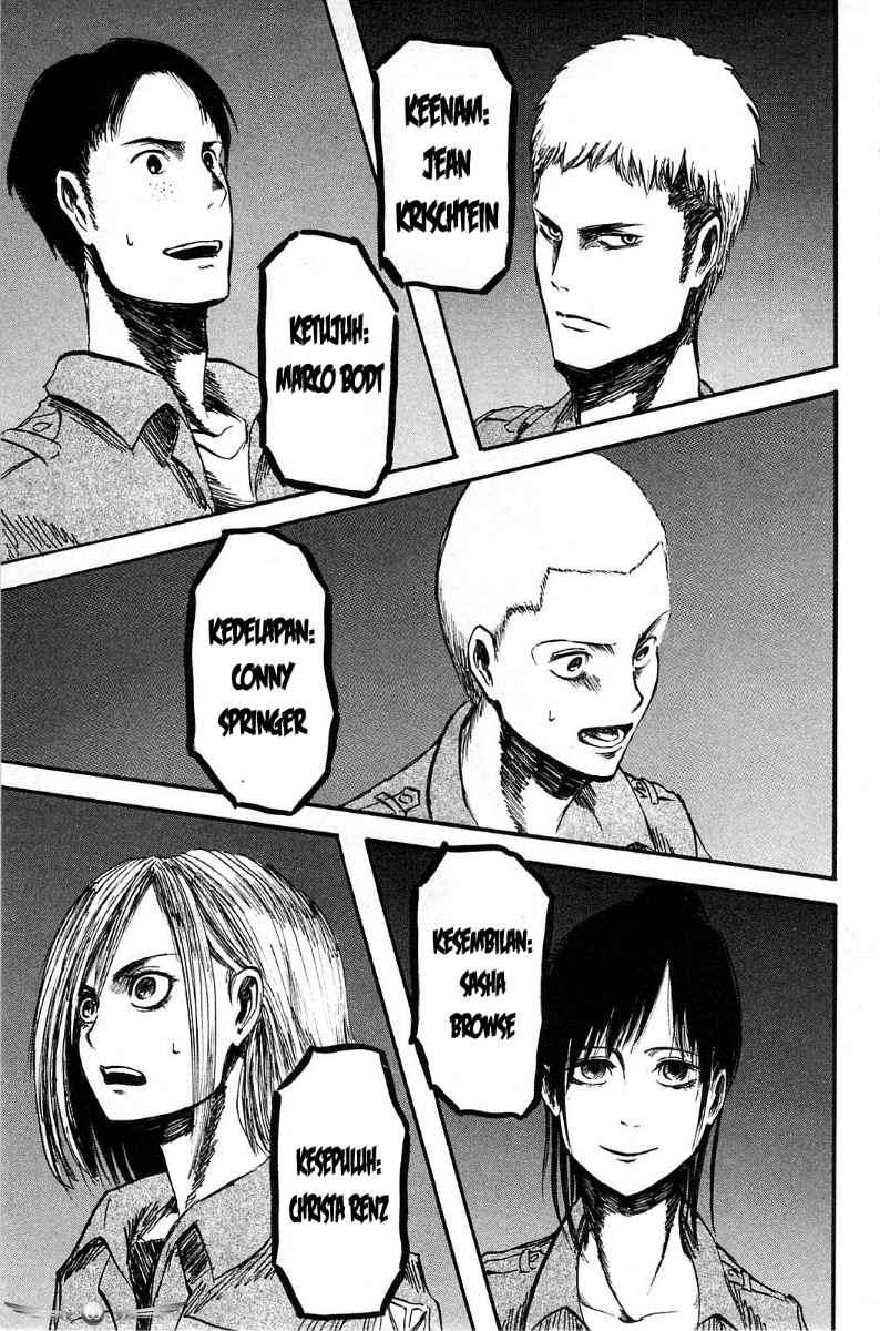Shingeki no Kyojin — Chapter 2, halaman 37