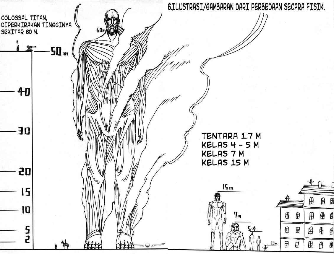 Shingeki no Kyojin — Chapter 8, halaman 38