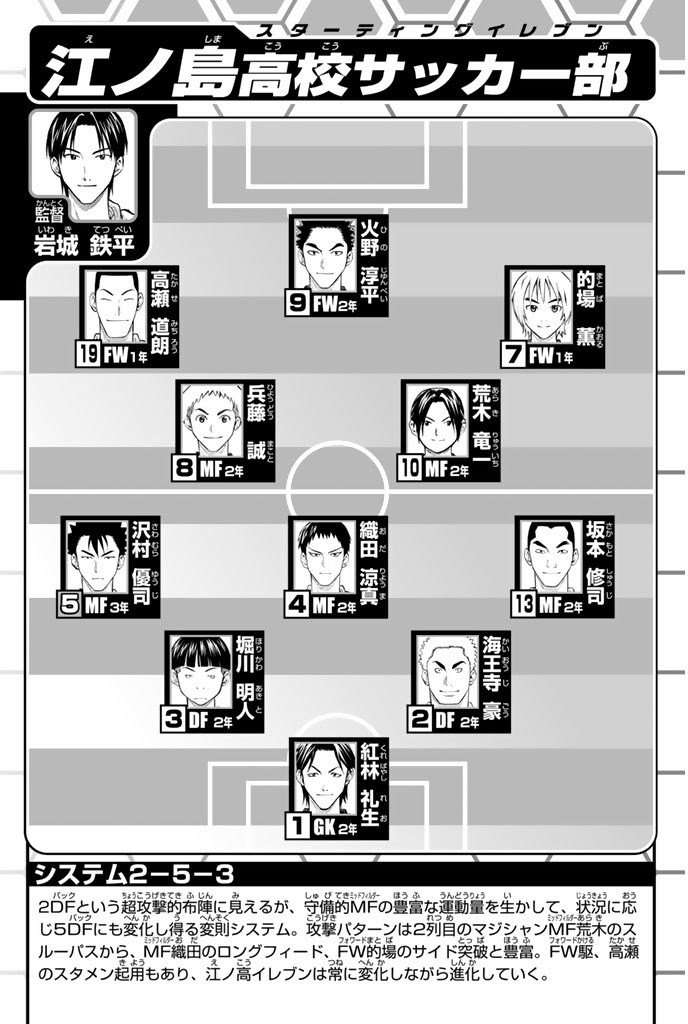 Area no Kishi — Chapter 56, halaman 5