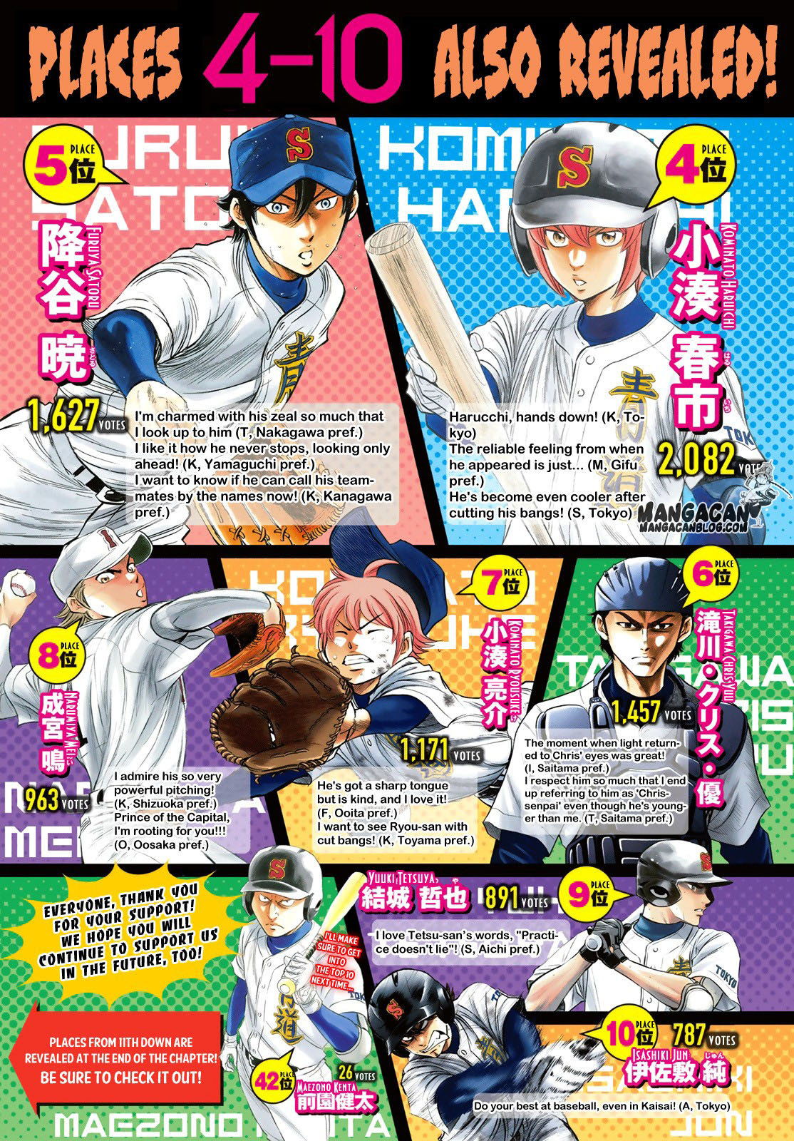 Diamond no Ace Act 2 — Chapter 51, halaman 3