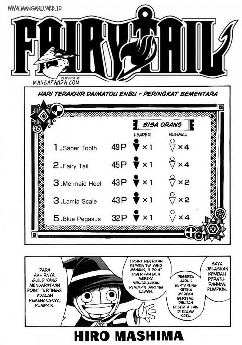 Fairy Tail — Chapter 305, halaman 2