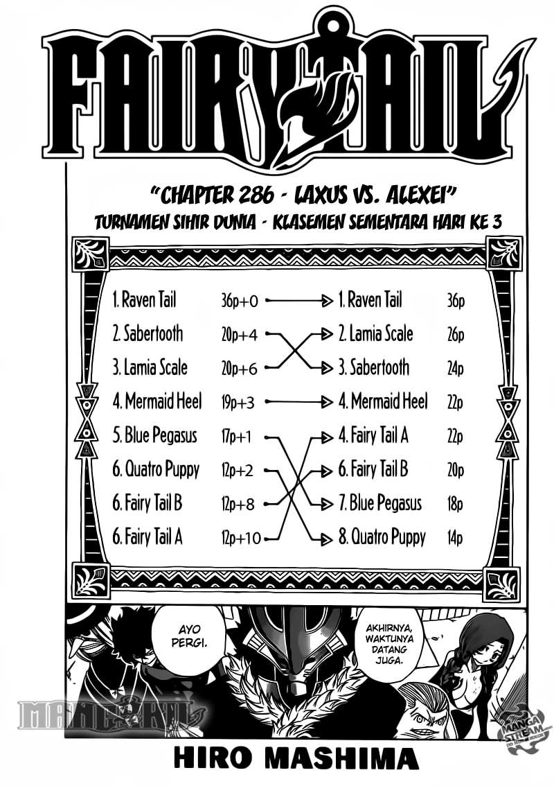 Fairy Tail — Chapter 286, halaman 2