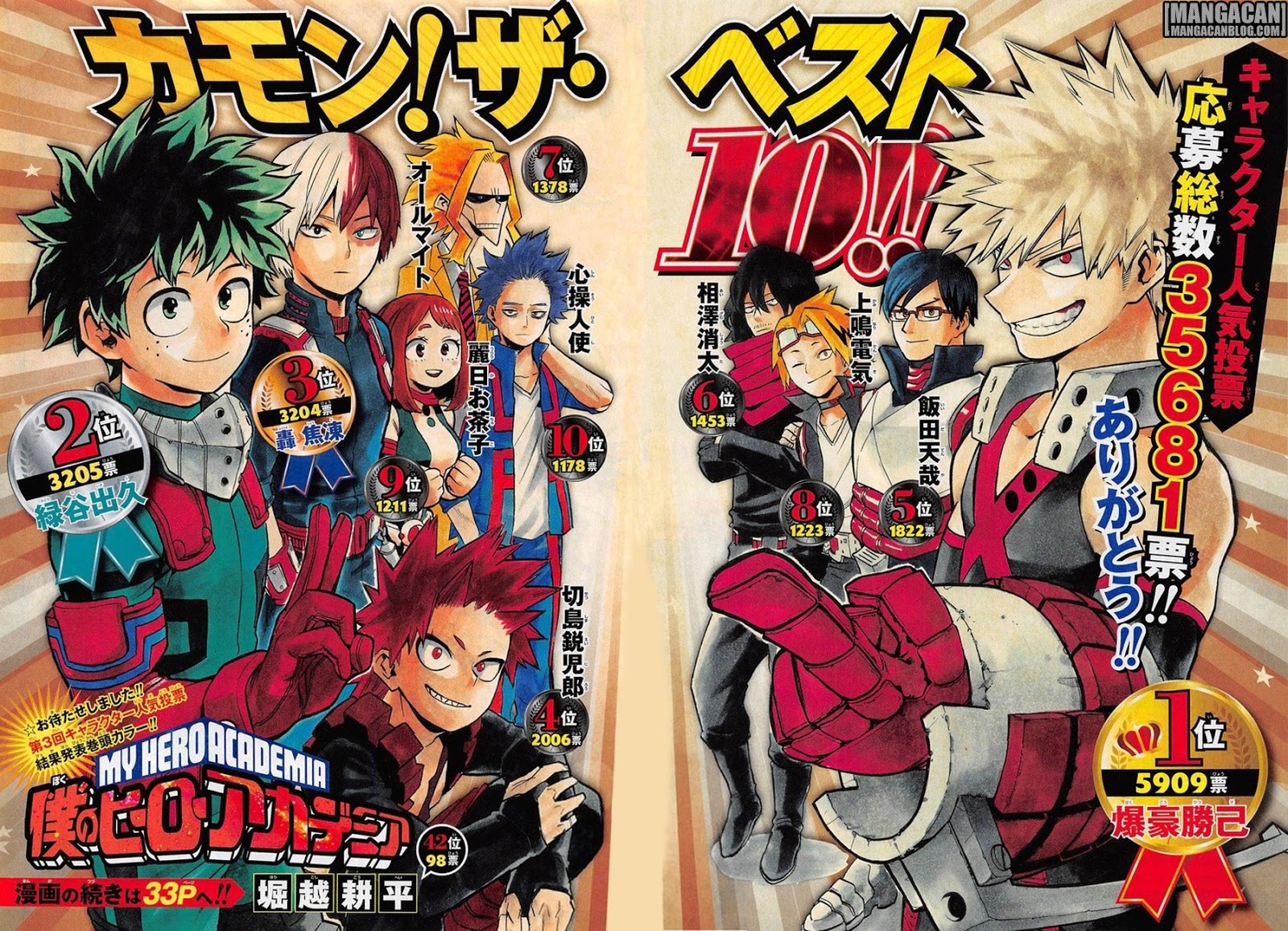 Boku no Hero Academia — Chapter 163, halaman 1