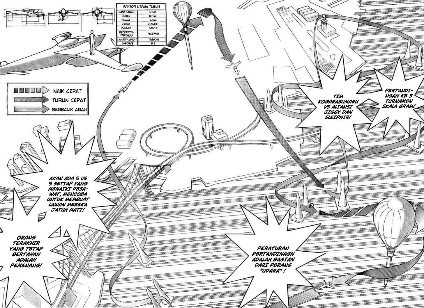 Air Gear — Chapter 246, halaman 6