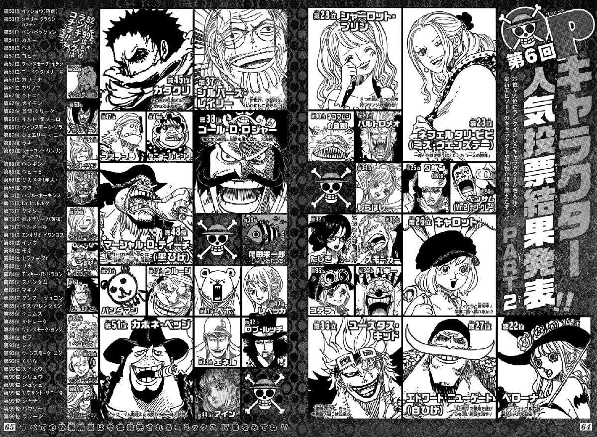 One Piece — Chapter 874, halaman 4