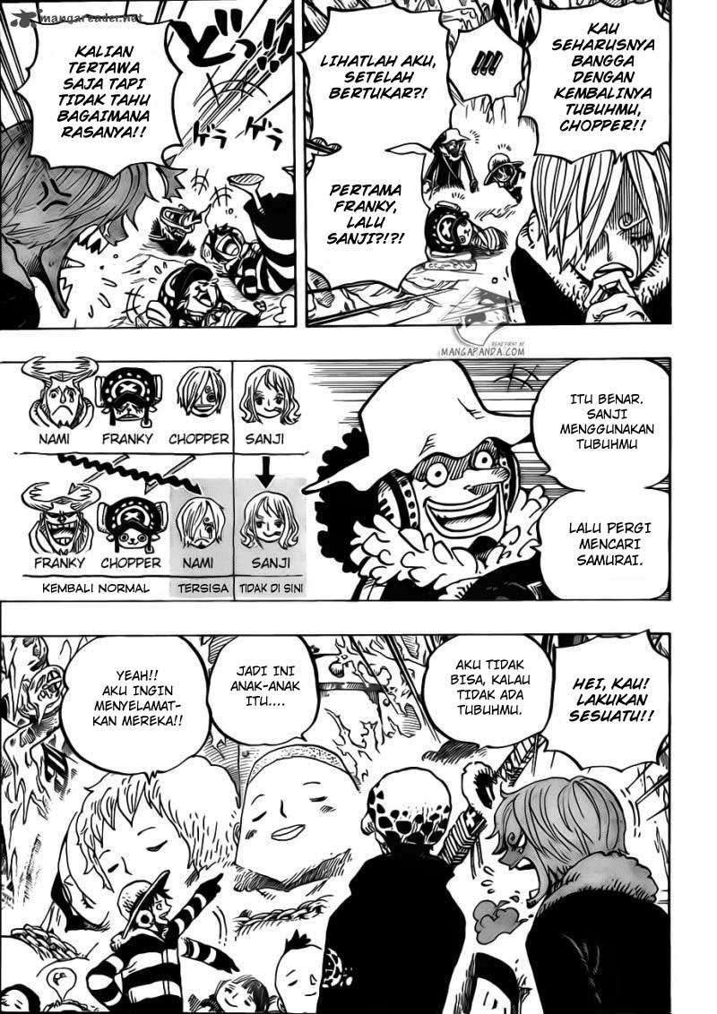One Piece — Chapter 668, halaman 8
