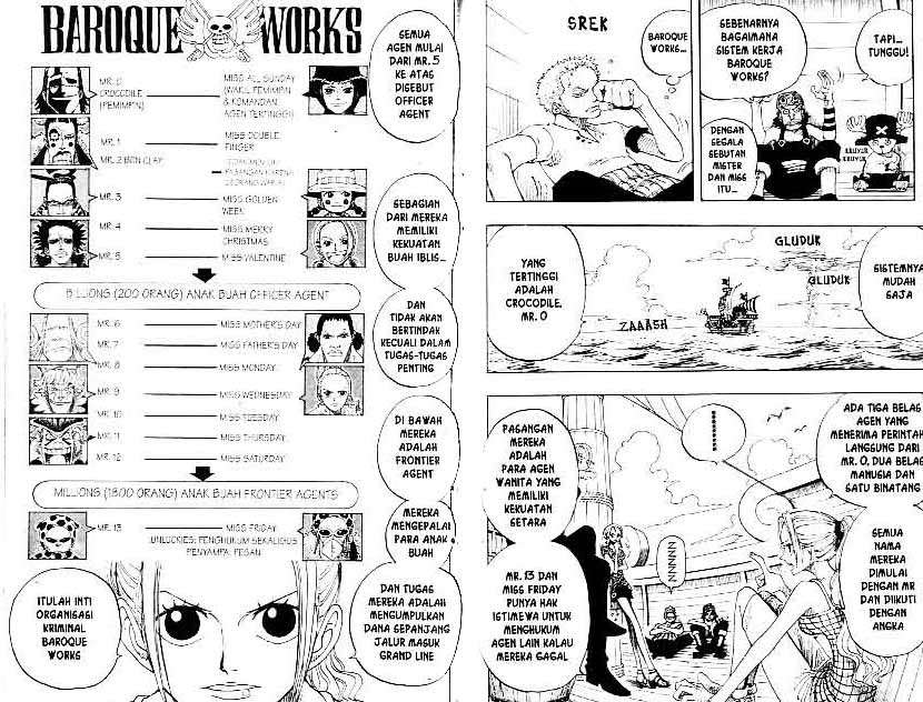 One Piece — Chapter 155, halaman 9