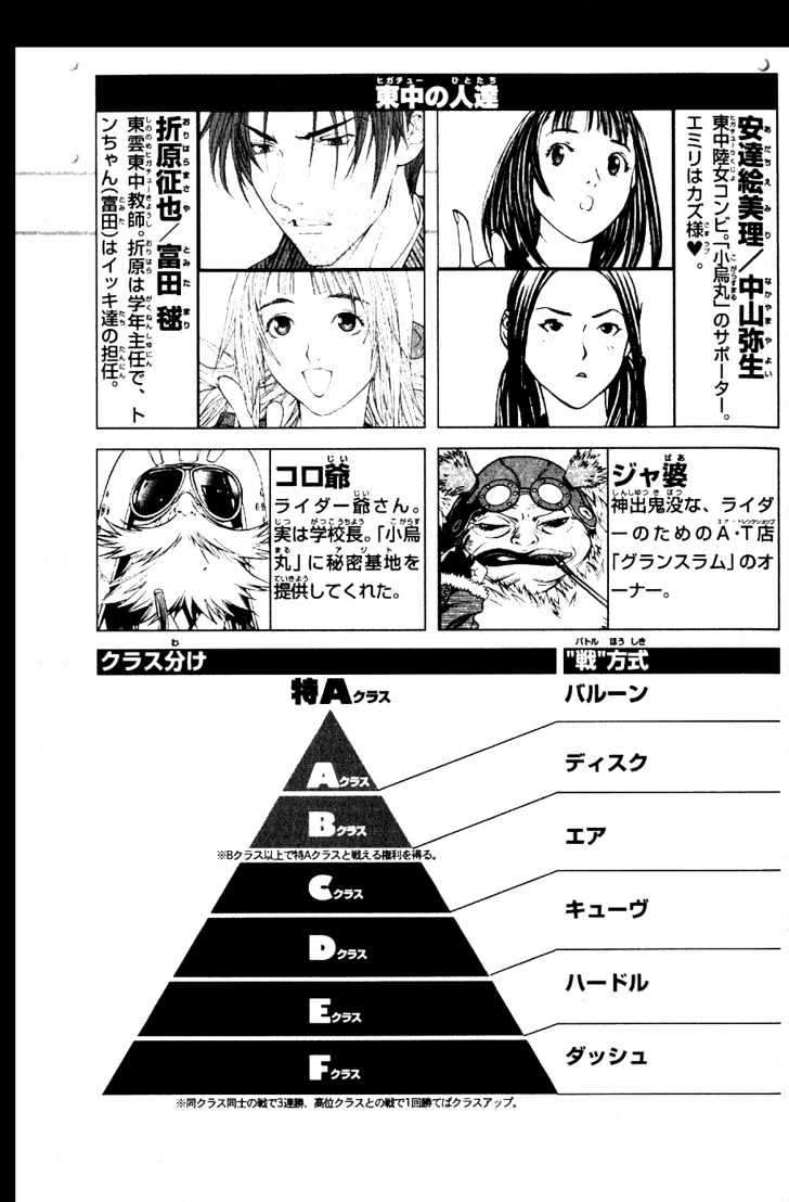 Air Gear — Chapter 105, halaman 7
