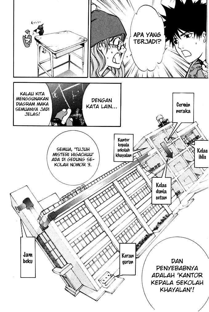 Air Gear — Chapter 81, halaman 9