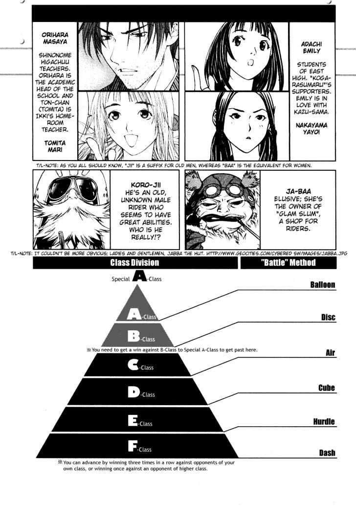 Air Gear — Chapter 78, halaman 10
