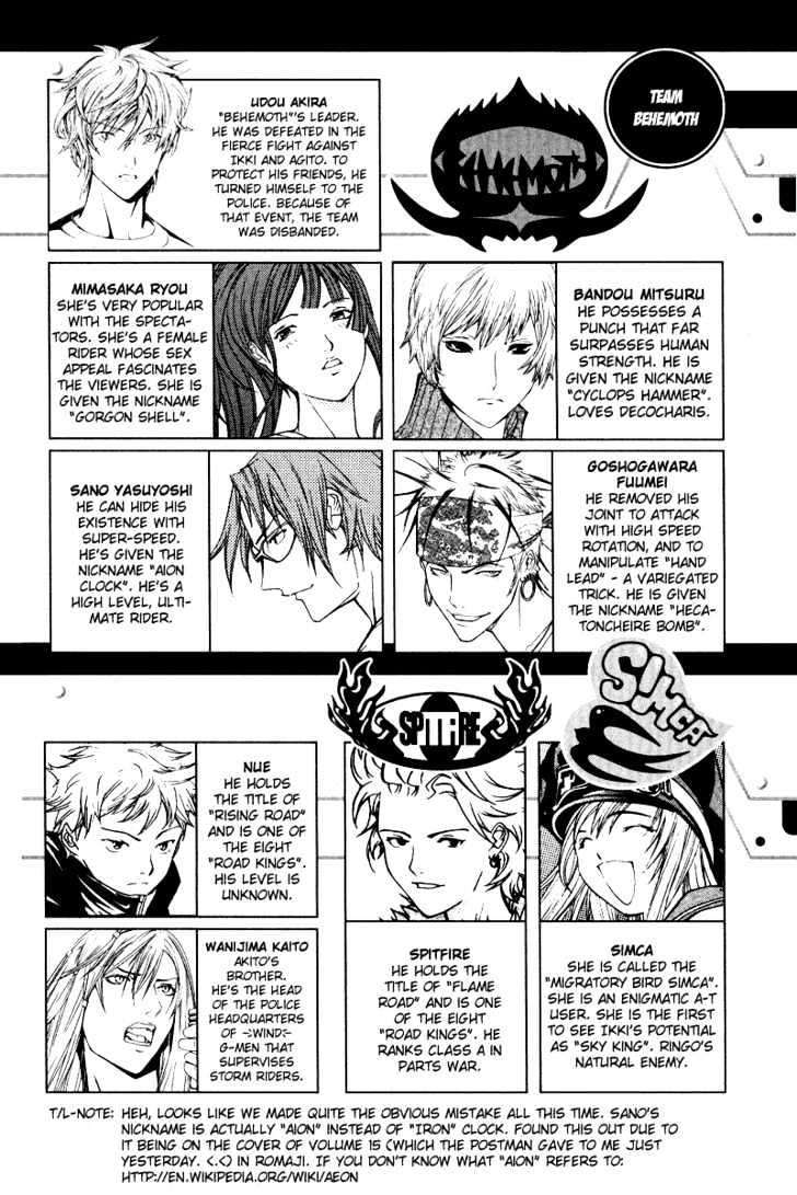 Air Gear — Chapter 78, halaman 9